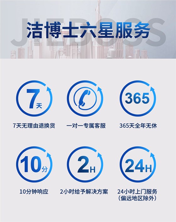 半封閉電動掃地車1450 半封閉電動掃地車1450