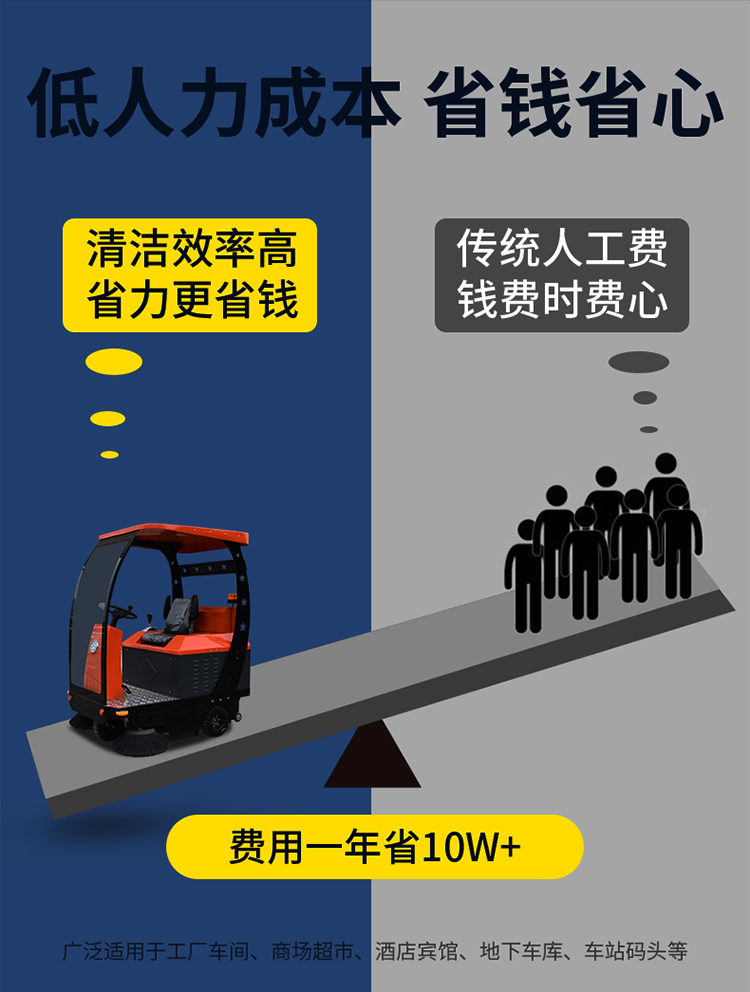 潔博士電動(dòng)駕駛式掃地機(jī) JIEBOSS-1500 潔博士電動(dòng)駕駛式掃地機(jī) JIEBOSS-1500