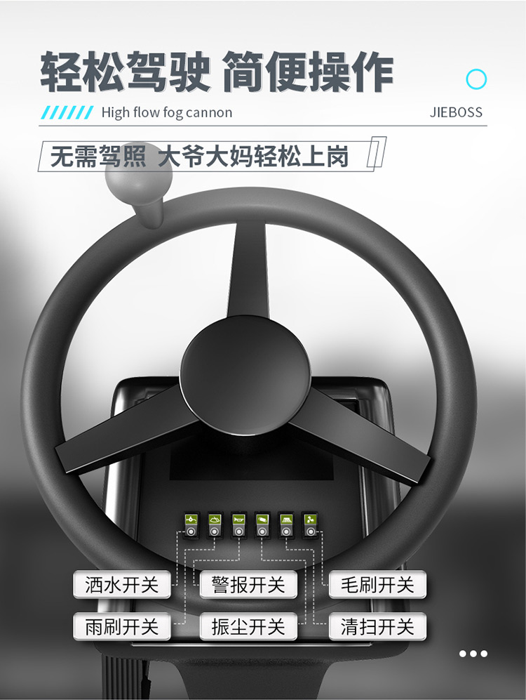 全封閉駕駛式電動(dòng)掃地車1900B 全封閉駕駛式電動(dòng)掃地車1900B